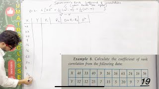 spearman’s rank correlation explanationwhen ranks are equal explanation with question solution [upl. by Akemak]