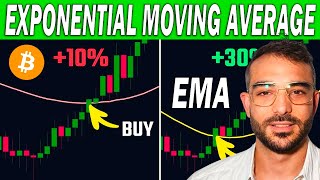 Exponential Moving Average EMAs Trading Strategy TradingView Explained for Crypto [upl. by At]