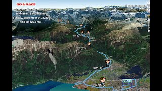 JungfrauMarathon 2023 fly over the marathon 3D course map [upl. by Damali767]