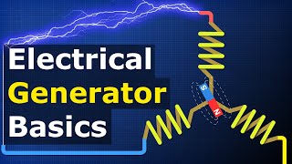 AC Electrical Generator Basics  How electricity is generated [upl. by Yrkcaz]