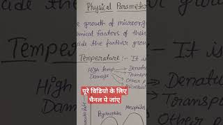 physical parameters for microbial growth microbiology physical paramètres [upl. by Noseyt531]
