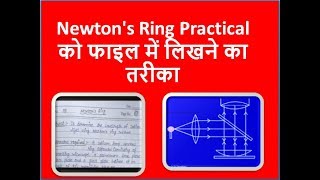 Newtons Ring written method in practical file [upl. by Chev840]