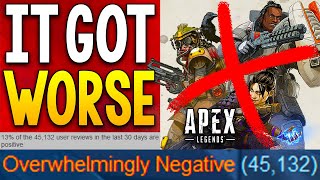 ABSOLUTELY TRASHED On STEAM  Apex Legends Situation is a DISASTER [upl. by Gallard]