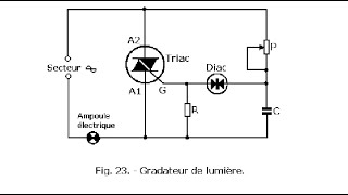 32  Les Triacs  Les Diacs  La Diode Shockley [upl. by Batista]