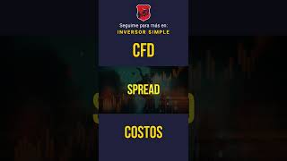 COSTOS DE LOS CFD  Inversor Simple [upl. by Leonanie]