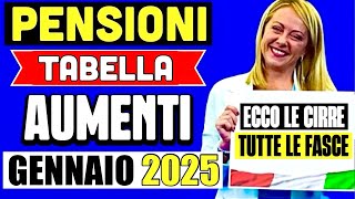 PENSIONI NUOVI AUMENTI da GENNAIO 2025 👉 “TABELLA” UFFICIALE CON LE PERCENTUALI 16 📈💶 [upl. by Ynneh]