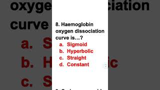 Haemoglobin oxygen dissociation curve is which shape gk iqtest [upl. by Atcliffe917]