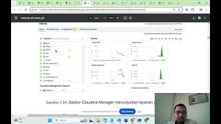 Penyiapan Big Data Stack Menyiapkan Big Data Stack Platform Data Hortonworks Cloudera CDH Stack [upl. by Urson]