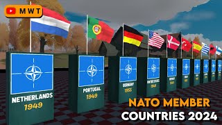 Nato Member Countries 19492024 [upl. by Mariquilla]