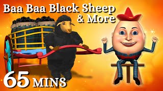 Johny Johny Yes Papa Nursery Rhyme  3D Animation English Rhymes amp Songs for Children [upl. by Rieger31]