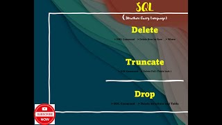 3  Delete  Truncate and Drop SSMS MYSQL  Postgres [upl. by Barimah]