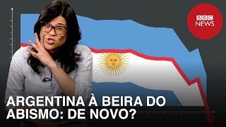 Por que a Argentina está entre as 5 economias mais frágeis do mundo [upl. by Gratt]