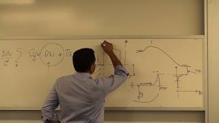 Lecture 14 Quantum Transport 2017 Fall Cornell ECE5390MSE5472 [upl. by Arin]