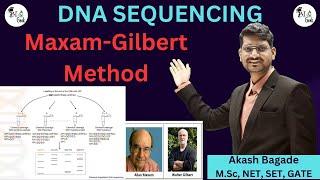 DNA Sequencing MaxamGilbert Method only in 15 min Life Science BioGeek [upl. by Naej]