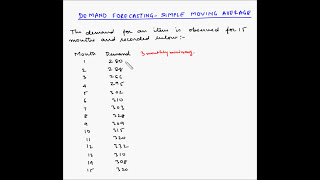 Forecasting  Simple moving average  Example 1 [upl. by Rome]