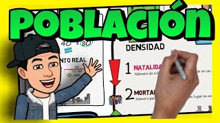 👨‍👩‍👧‍👦 La POBLACION 👨‍👩‍👧‍👦 para NIÑOS de PRIMARIA [upl. by Virg]