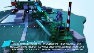 Metso Pelletizing Technology [upl. by Pan]