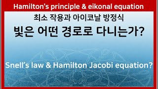 5C 스넬 굴절 법칙 파동 입자 최소작용 해밀턴 원리 아이코날 방정식 Snell’s law Fermat Hamiltons principle amp eikonal equation [upl. by Buck]