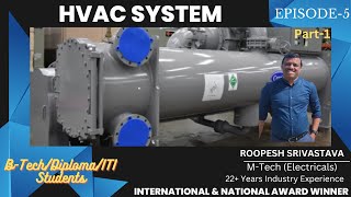 HVAC TrainingWhat is HVAC HVAC Interview Question Working Principle amp PartsVFDAHUHVAC system [upl. by Floris]