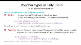 voucher types in tally erp 9 [upl. by Hatti]