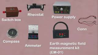 DP024 Experiment 5  Earth magnetic field [upl. by Enaud973]