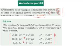 Predicting the direction of redox reactions [upl. by Neenej]