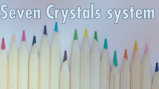 how to memorize seven crystals of solids [upl. by Amrak]