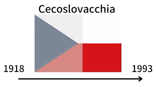 Storia della Cecoslovacchia [upl. by Oilerua]