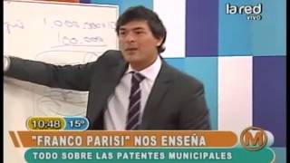 Cómo funcionan las patentes municipales [upl. by Aradnahc182]