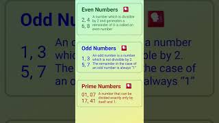 know about even number odd number and prime number [upl. by Yerrok]