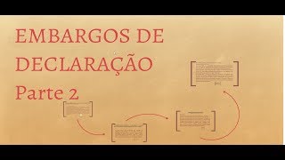 Embargos de Declaração  Parte 2 [upl. by Igal]