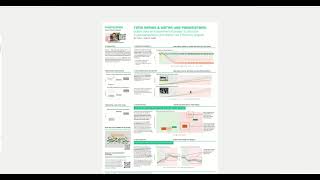 Optimize water use plant parameters Evapotranspiration amp Water Use Efficiency [upl. by Nnylyahs]