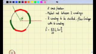 Mod01 Lec16 Inductances of Distributed Winding  III [upl. by Asp]