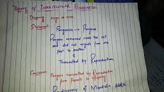 Theory Of Intracellular pangenesis By Hugo De VriesModern Concept Of Genemendalian work Rediscover [upl. by Craig757]