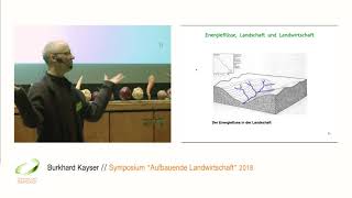 Burkhard Kayser  Energieflüsse Landschaft amp Landwirtschaft  Aufbauende Landwirtschaft 2018 [upl. by Madelene394]