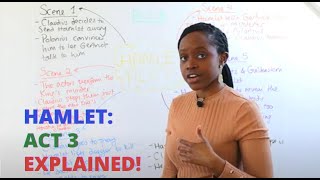 Hamlet in 6 Minutes  Hamlet Act 3 by William Shakespeare  A Level English Revision Summary [upl. by Joselyn]