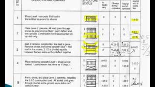 Shoring and Reshoring with Live Load and Shoring Load Part 1 [upl. by Eniamrej]