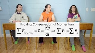 AP Physics C Momentum Impulse Collisions amp Center of Mass Review Mechanics [upl. by Sussman]