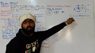 L12 Electron Affinity  Periodic trends of electron affinity electronaffinity [upl. by Agler]