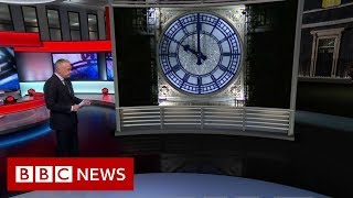 Election results 2019 Exit poll predicts Conservative majority  BBC News [upl. by Brianne804]