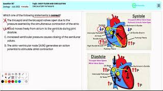 Understanding the Role of Circulatory Pathways in Health  NEET Zoology Q187  July 2022 [upl. by Thom437]