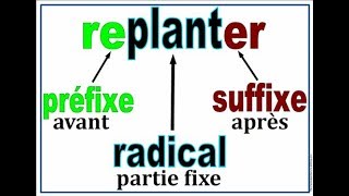 Cours de français Les préfixes et les suffixes [upl. by Rundgren735]