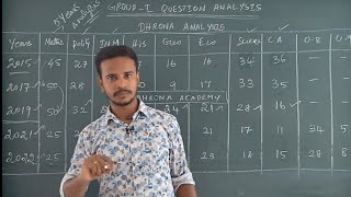 🏅LAST 5 GROUP1 PRELIMS QUESTION ANALYSIS  SUBJECT WISE QUESTION ANALYSIS  TNPSC  DHRONA ACADEMY [upl. by Wyn]