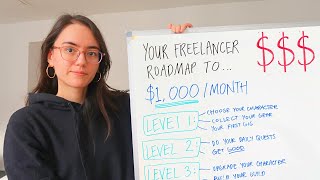 the complete beginner’s guide to freelancing in 2025 [upl. by Tawnya953]