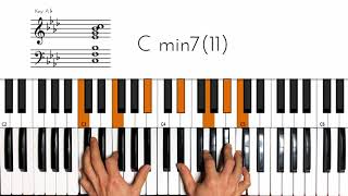 De La Soul  Stakes Is High Keyboard Chord Tutorial How to play Piano [upl. by Hertzog946]