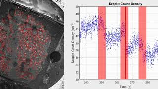 Droplet Detection Method Suitable for Dropwise Condensation by Blake Naccarato and Kwang Kim [upl. by Adnopoz468]