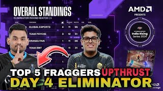 Upthrust Esports Points Table  Day 4 Eliminator  Top 5 Fraggers  India Rising  BGMI Tournament [upl. by Anialed]