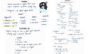 PARKINSON DISEASE  NOTES  ONE PAGE NOTES  CNS  MEDICINE  4TH PROFF  MBBS [upl. by Atrice]