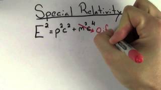 Photon Momentum Micro Lesson for AP Physics [upl. by Anam]