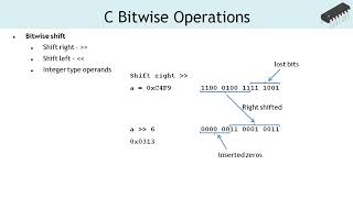 Bitwise operators in C [upl. by Uel]